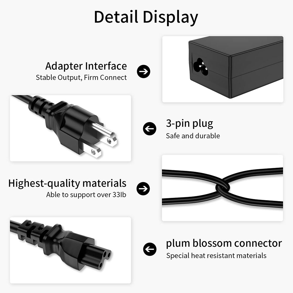 19V 65W Charger Fit for Boombo - Fpv Drone Charger recension och pris